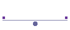 Sitios favoritos